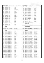 Предварительный просмотр 63 страницы Mitsubishi HS-U748 Service Manual