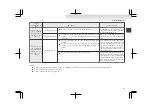 Предварительный просмотр 18 страницы Mitsubishi i-MiEV 2011 Owner'S Manual