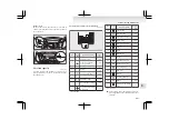 Предварительный просмотр 160 страницы Mitsubishi i-MiEV 2011 Owner'S Manual