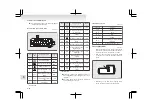 Предварительный просмотр 161 страницы Mitsubishi i-MiEV 2011 Owner'S Manual