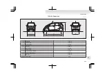 Предварительный просмотр 178 страницы Mitsubishi i-MiEV 2011 Owner'S Manual