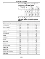 Preview for 11 page of Mitsubishi K21 Service Manual