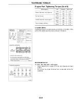 Preview for 12 page of Mitsubishi K21 Service Manual