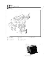 Preview for 62 page of Mitsubishi K3G Manual