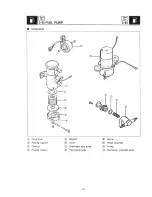 Preview for 85 page of Mitsubishi K3G Manual