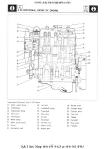 Preview for 9 page of Mitsubishi K3M Maintenance Manual