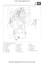 Preview for 11 page of Mitsubishi K3M Maintenance Manual