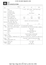 Preview for 16 page of Mitsubishi K3M Maintenance Manual