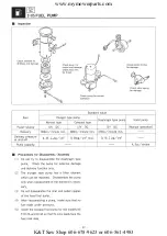 Preview for 98 page of Mitsubishi K3M Maintenance Manual