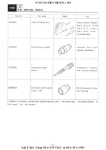 Preview for 158 page of Mitsubishi K3M Maintenance Manual