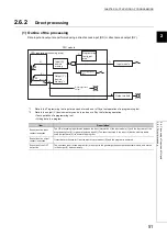 Предварительный просмотр 53 страницы Mitsubishi L02CPU User Manual