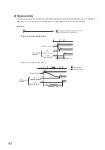 Предварительный просмотр 54 страницы Mitsubishi L02CPU User Manual