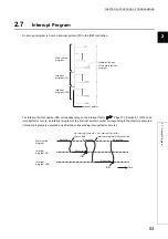 Предварительный просмотр 55 страницы Mitsubishi L02CPU User Manual