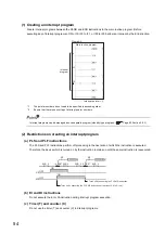 Предварительный просмотр 56 страницы Mitsubishi L02CPU User Manual