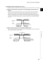 Предварительный просмотр 57 страницы Mitsubishi L02CPU User Manual