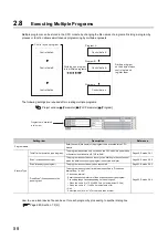 Предварительный просмотр 60 страницы Mitsubishi L02CPU User Manual