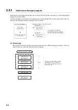 Предварительный просмотр 62 страницы Mitsubishi L02CPU User Manual