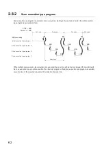 Предварительный просмотр 64 страницы Mitsubishi L02CPU User Manual