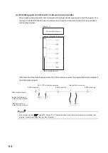 Предварительный просмотр 66 страницы Mitsubishi L02CPU User Manual