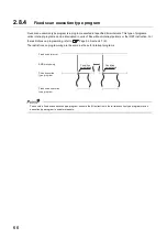 Предварительный просмотр 68 страницы Mitsubishi L02CPU User Manual