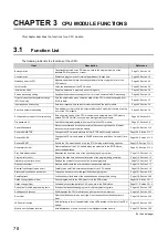 Предварительный просмотр 80 страницы Mitsubishi L02CPU User Manual