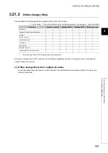 Предварительный просмотр 139 страницы Mitsubishi L02CPU User Manual