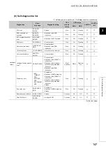 Предварительный просмотр 149 страницы Mitsubishi L02CPU User Manual