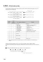 Предварительный просмотр 156 страницы Mitsubishi L02CPU User Manual