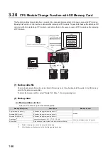 Предварительный просмотр 168 страницы Mitsubishi L02CPU User Manual