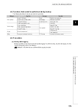 Предварительный просмотр 177 страницы Mitsubishi L02CPU User Manual