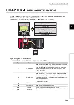 Предварительный просмотр 185 страницы Mitsubishi L02CPU User Manual