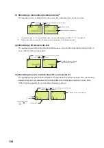 Предварительный просмотр 196 страницы Mitsubishi L02CPU User Manual