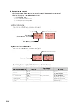 Предварительный просмотр 210 страницы Mitsubishi L02CPU User Manual