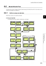 Предварительный просмотр 215 страницы Mitsubishi L02CPU User Manual