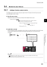 Предварительный просмотр 255 страницы Mitsubishi L02CPU User Manual