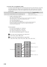 Предварительный просмотр 270 страницы Mitsubishi L02CPU User Manual