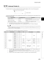 Предварительный просмотр 275 страницы Mitsubishi L02CPU User Manual