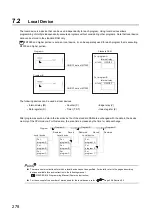 Предварительный просмотр 280 страницы Mitsubishi L02CPU User Manual