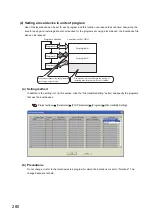 Предварительный просмотр 282 страницы Mitsubishi L02CPU User Manual