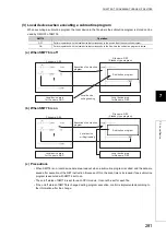 Предварительный просмотр 283 страницы Mitsubishi L02CPU User Manual