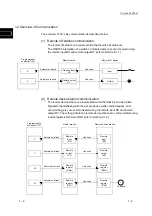 Предварительный просмотр 22 страницы Mitsubishi L26CPU-BT User Manual