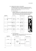 Предварительный просмотр 24 страницы Mitsubishi L26CPU-BT User Manual