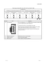 Предварительный просмотр 27 страницы Mitsubishi L26CPU-BT User Manual