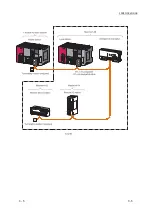 Предварительный просмотр 32 страницы Mitsubishi L26CPU-BT User Manual