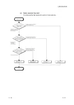 Предварительный просмотр 39 страницы Mitsubishi L26CPU-BT User Manual