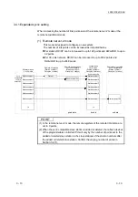 Предварительный просмотр 40 страницы Mitsubishi L26CPU-BT User Manual