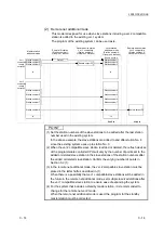 Предварительный просмотр 41 страницы Mitsubishi L26CPU-BT User Manual