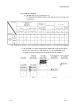 Предварительный просмотр 42 страницы Mitsubishi L26CPU-BT User Manual