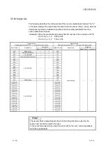 Предварительный просмотр 46 страницы Mitsubishi L26CPU-BT User Manual