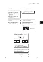 Предварительный просмотр 51 страницы Mitsubishi L26CPU-BT User Manual